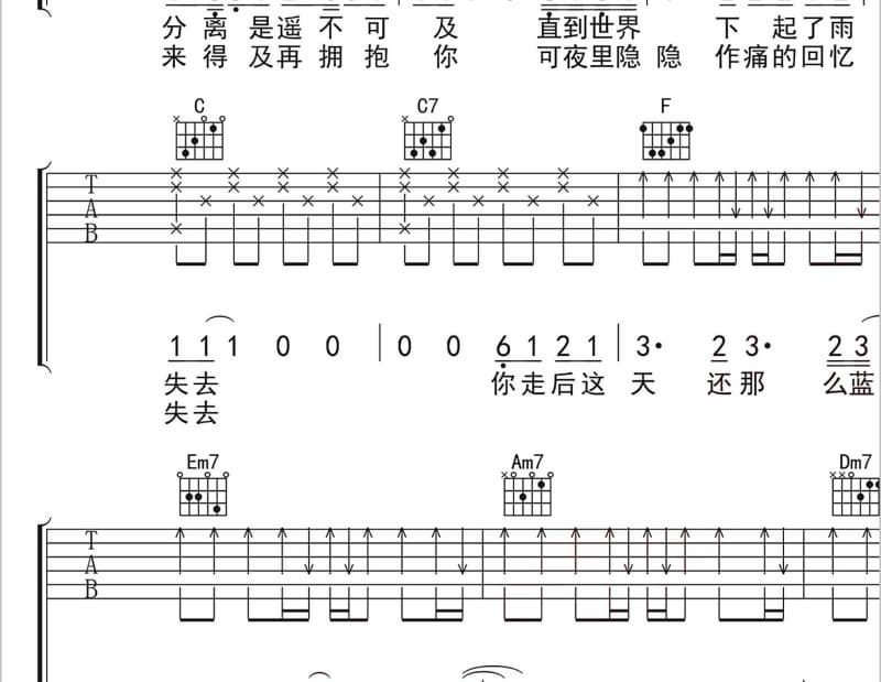 《克伦鲁河》吉他谱_范海荣
