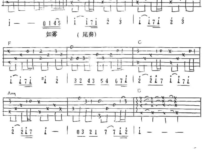 《在那河畔 - 江玲/阿B》吉他谱_江玲