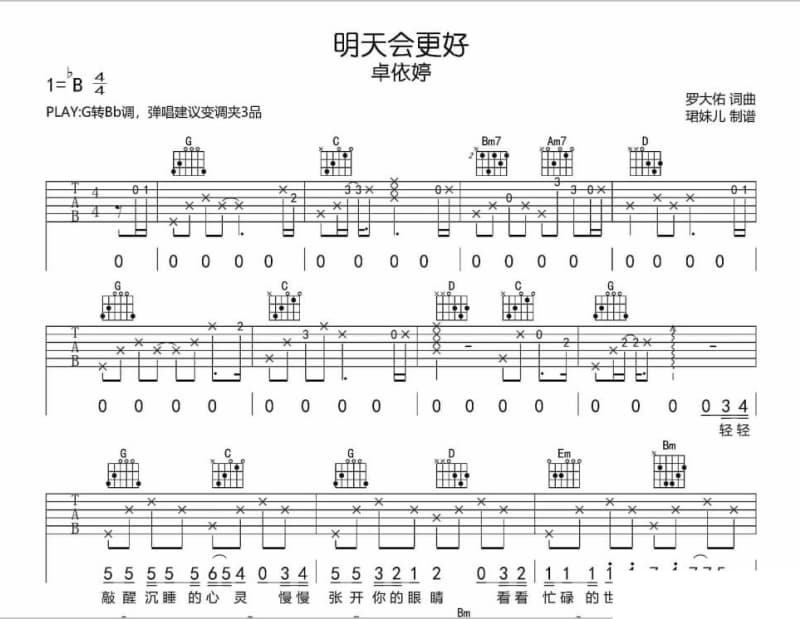 《你知道我才知道》吉他谱_姜昕