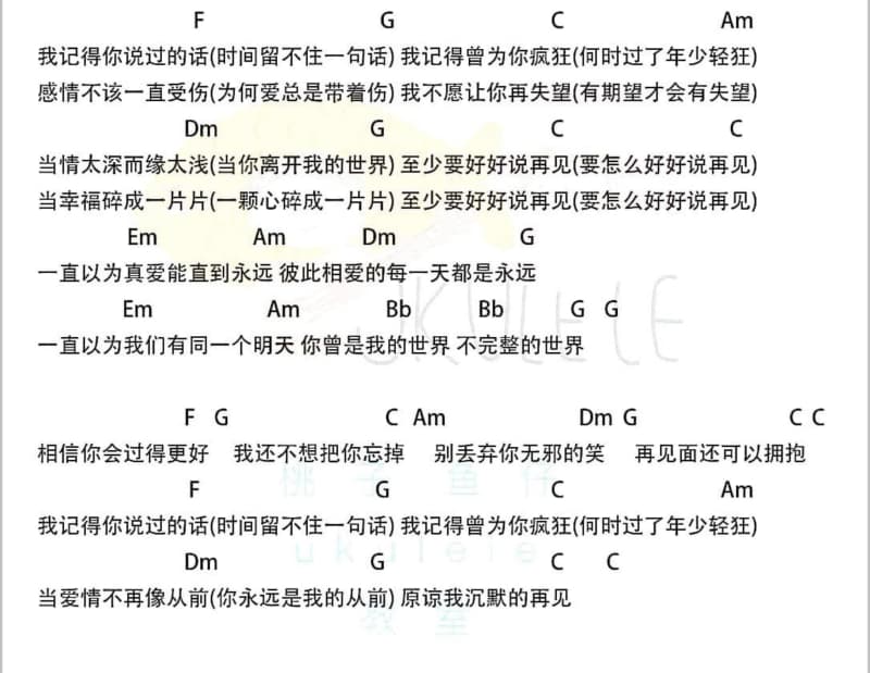 《布谷鸟和仙鹤》吉他谱_降央卓玛