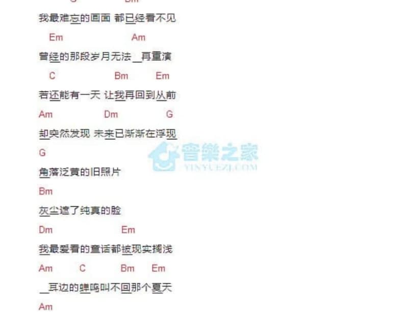 《心伤了以后》吉他谱_金美琪