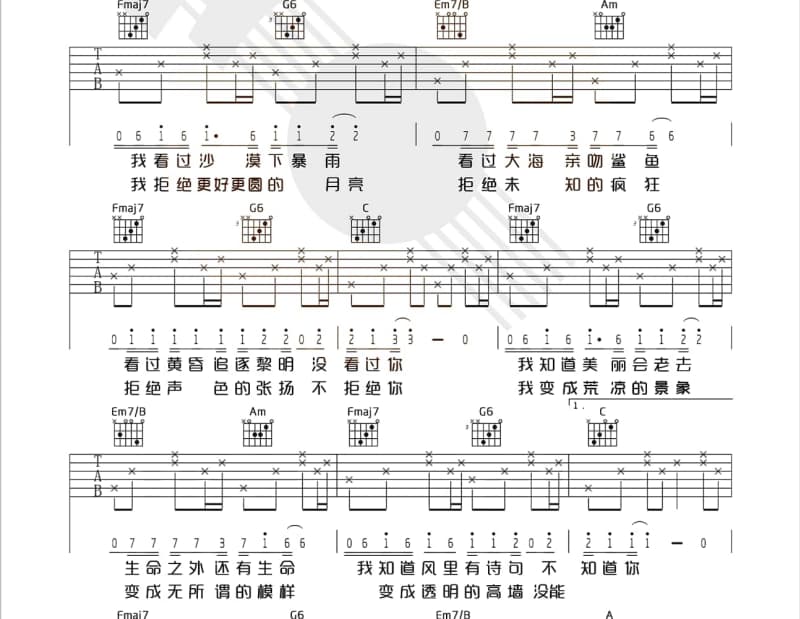 《吃掉我》吉他谱_金玟岐