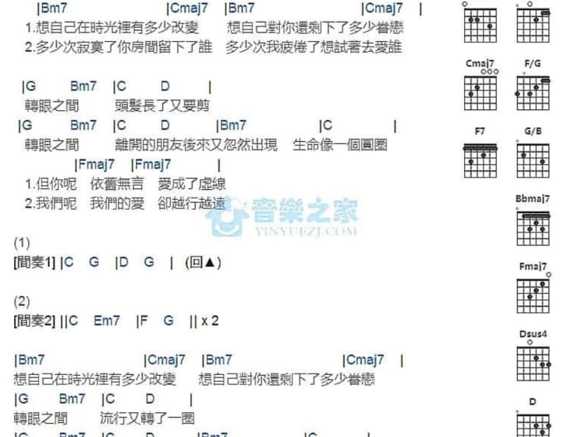 《梅兰竹菊莲》吉他谱_何晓蓉