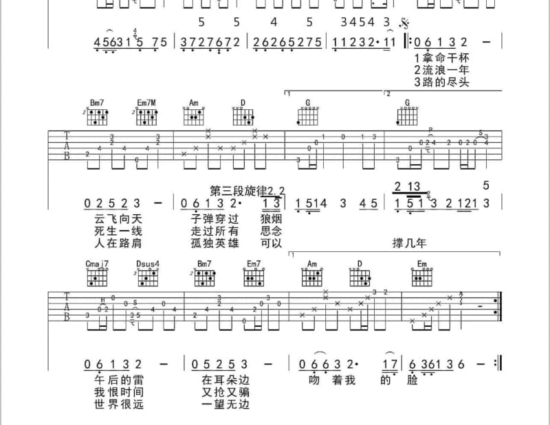 《未来式情歌》吉他谱_蜡笔小心