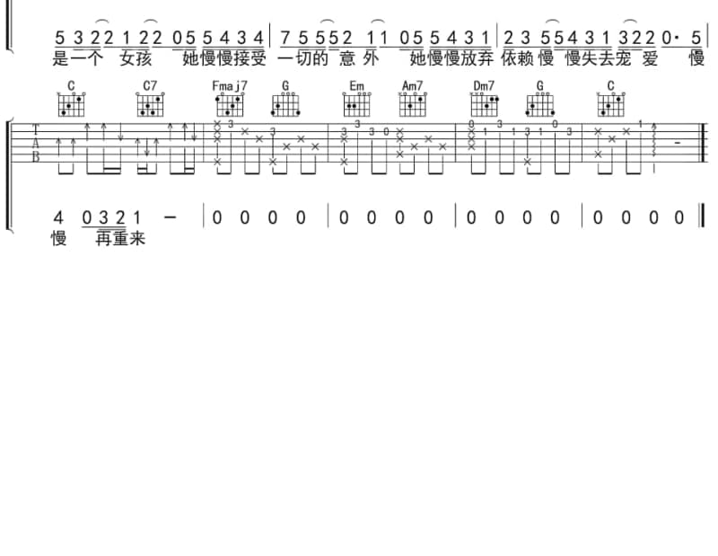 《如戏》吉他谱_蓝颜