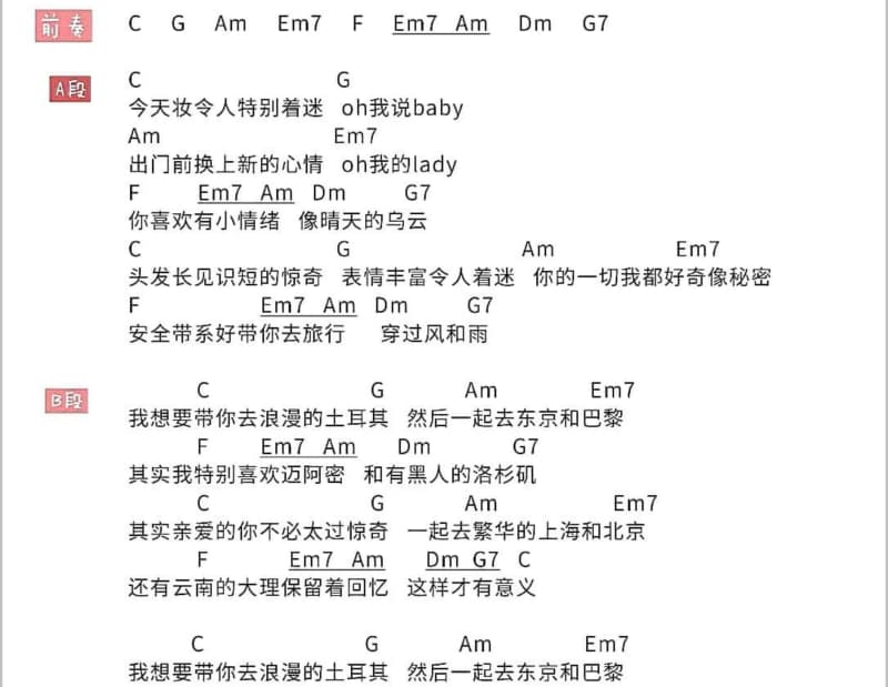 《故作坚强》吉他谱_范小倩
