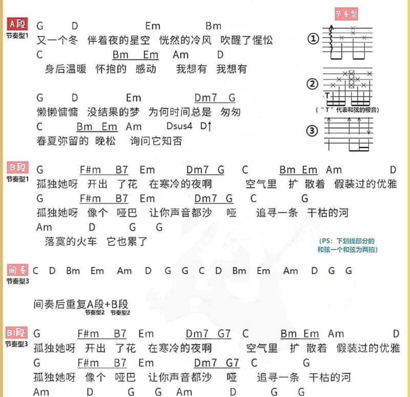《红尘未了情》吉他谱_马曲辰