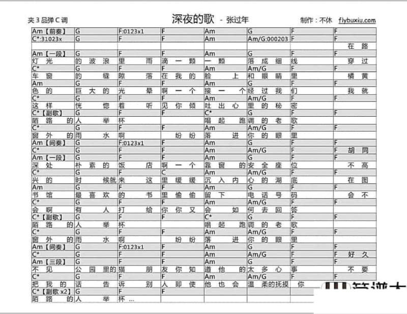 《别让你的天使在夜里哭》吉他谱_李谷一