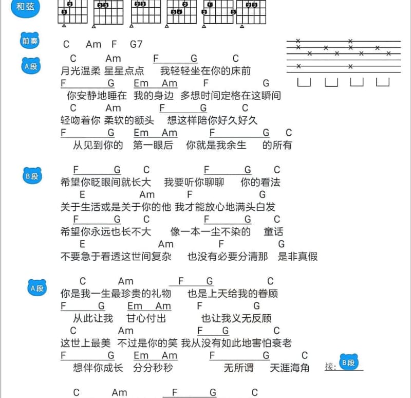 《那个男人》吉他谱_马如龙