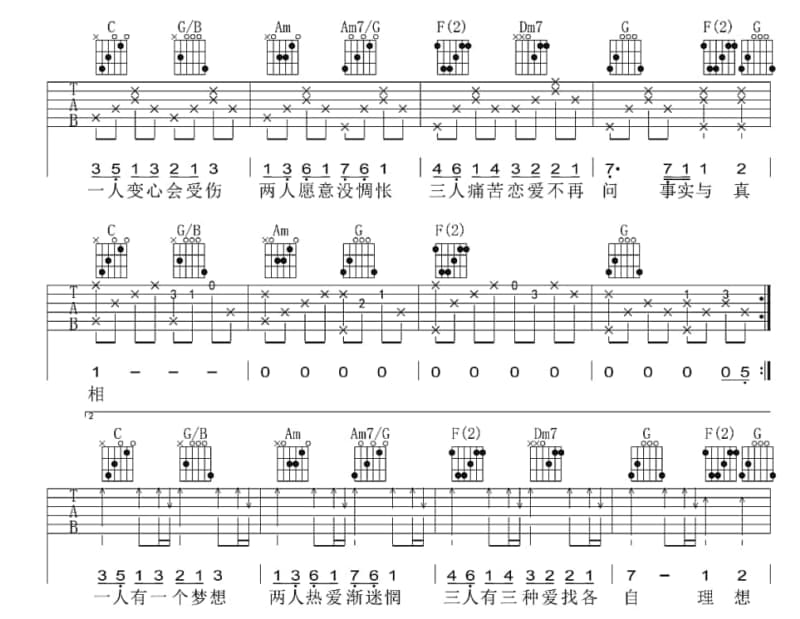 《嗨赛》吉他谱_李佳怡
