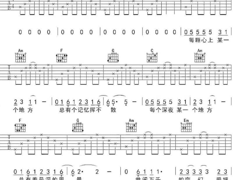 《家乡美》吉他谱_李瑾