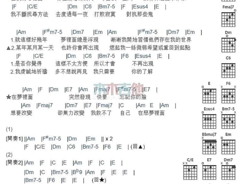 《家住临沂》吉他谱_方琦