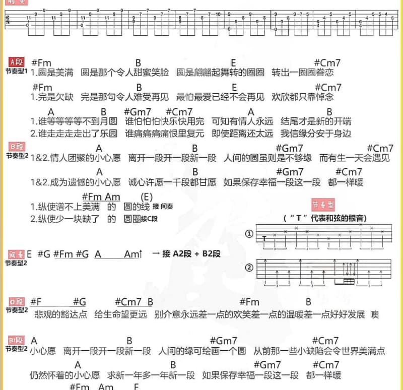 《Shawty》吉他谱_马思唯