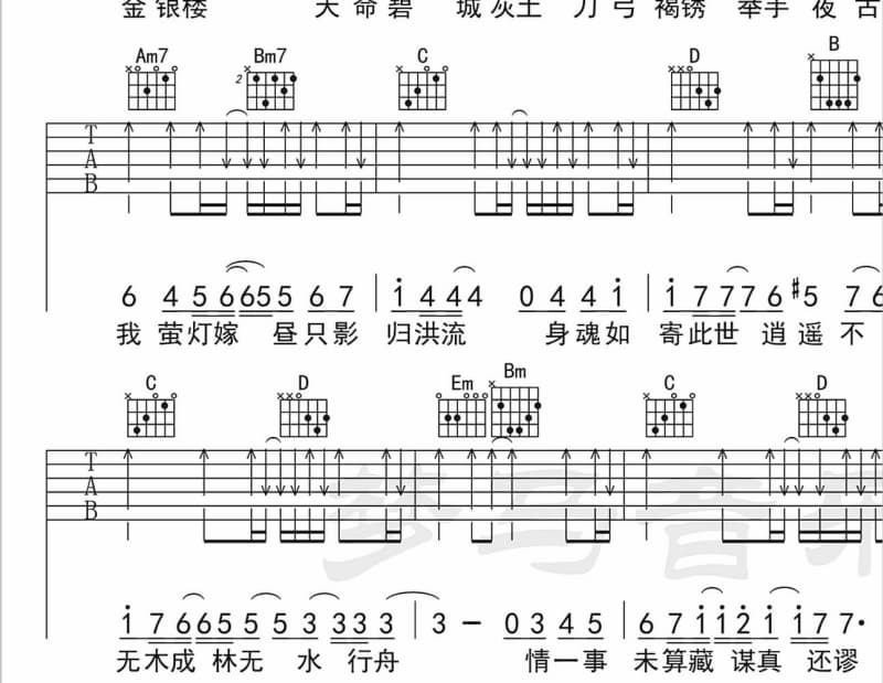 《假装我可以没有你》吉他谱_李玲玉