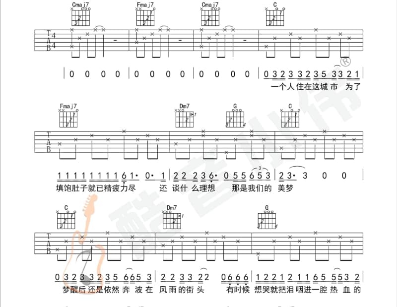 《太阳最红，毛主席最亲》吉他谱_李玲玉
