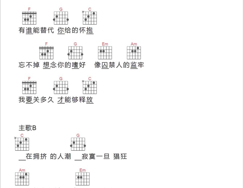 《为何留不住你》吉他谱_李玲玉