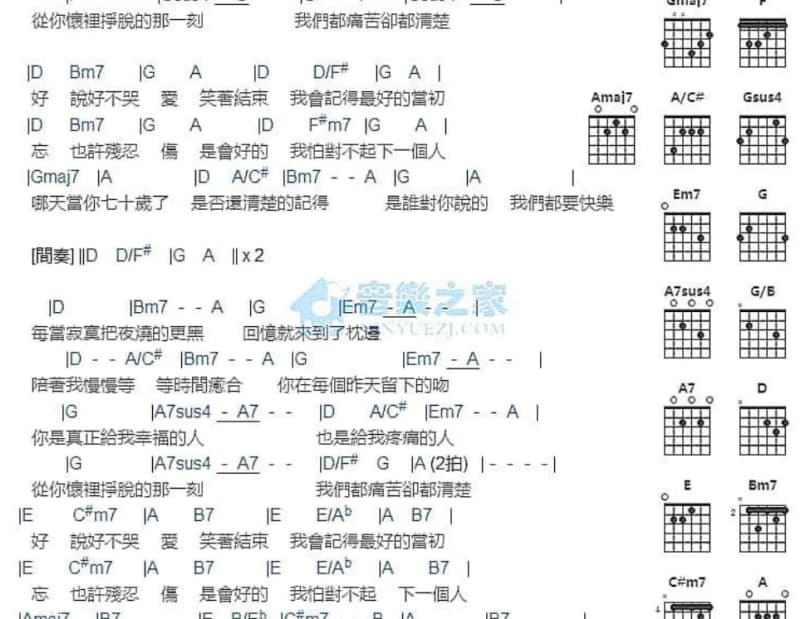 《笑红尘》吉他谱_李玲玉