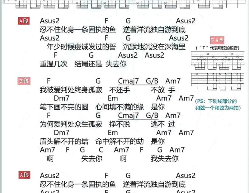 《咱们的领袖毛泽东》吉他谱_李蔓