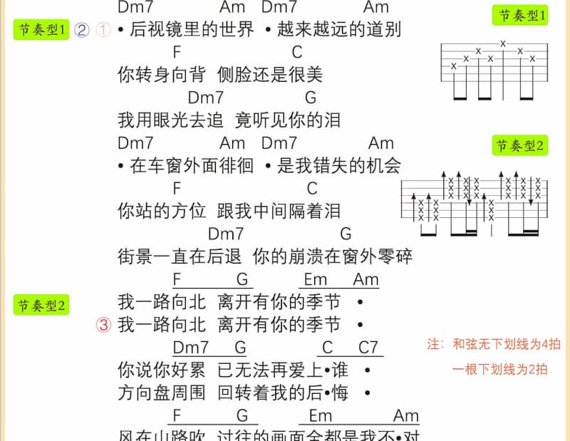 《永不分手的爱情》吉他谱_李敏