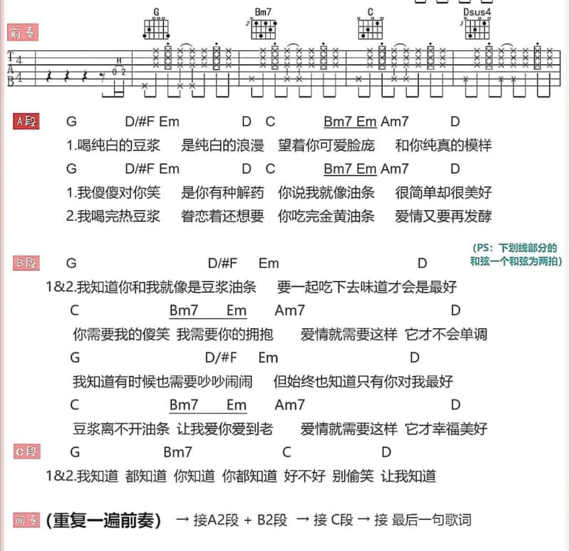 《深蓝色太平洋》吉他谱_马思唯