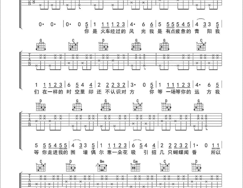 《全速玩家》吉他谱_刘柏辛Lexie