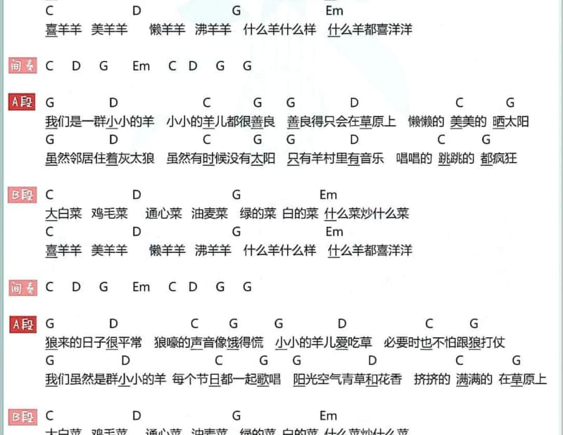《悠悠珠江口》吉他谱_李思琳