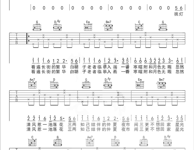 《因果颂》吉他谱_方瑄