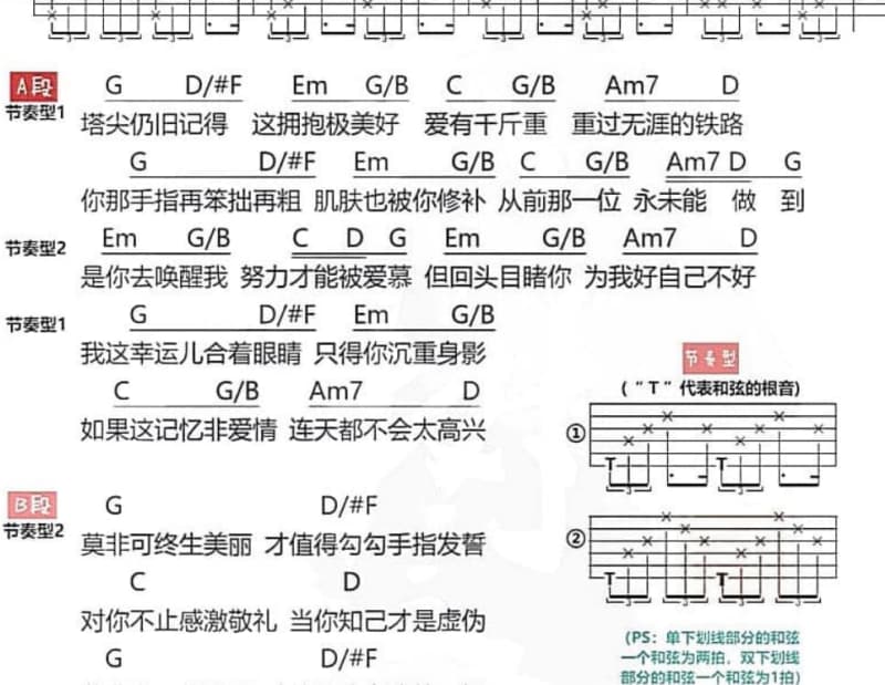 《莎丽楠蒂》吉他谱_李贤