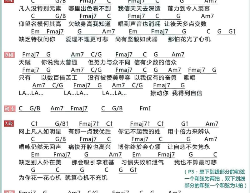 《Dance To The Music》吉他谱_李宇春