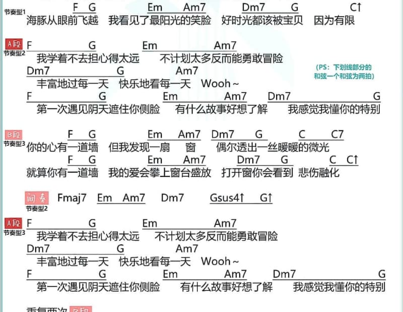 《软肋》吉他谱_李宇春