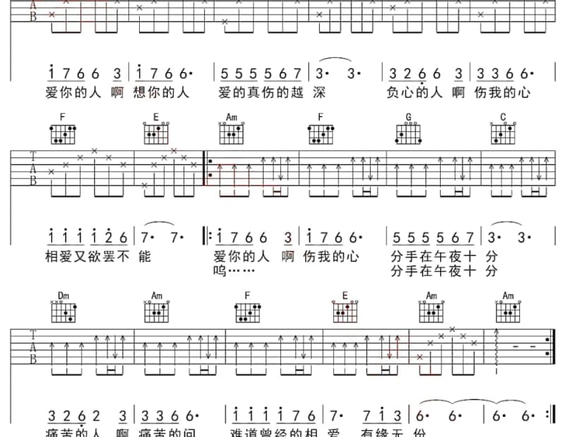 《下雨》吉他谱_李宇春
