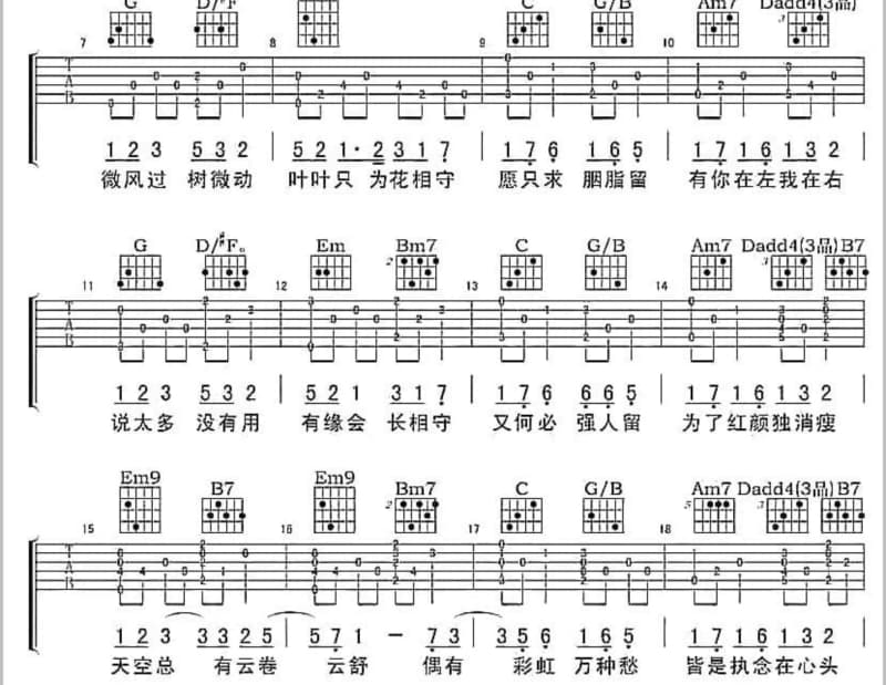 《让一让》吉他谱_菲比