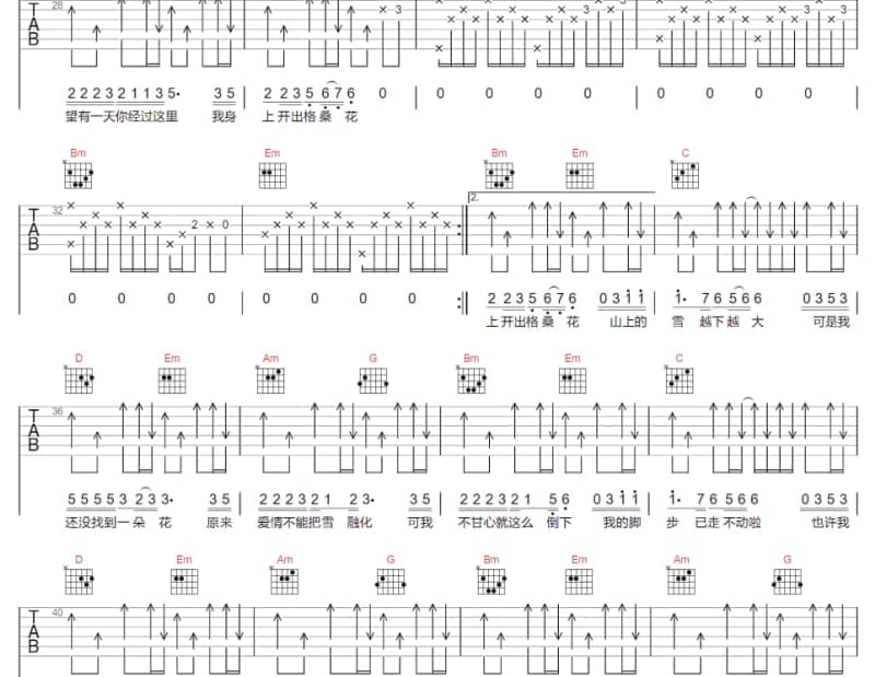 《别说我的眼泪你无所谓》吉他谱_梁伶