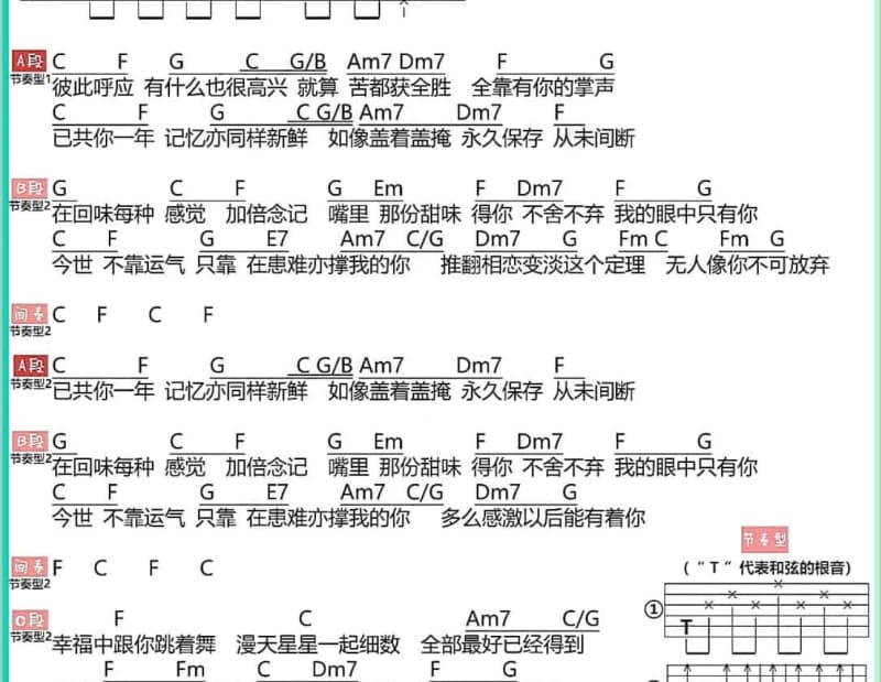 《神武相思入卷》吉他谱_肥皂菌·珉珉的猫咪