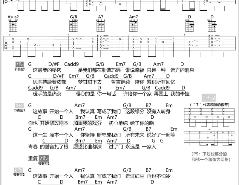 《走在阳光里》吉他谱_林笛