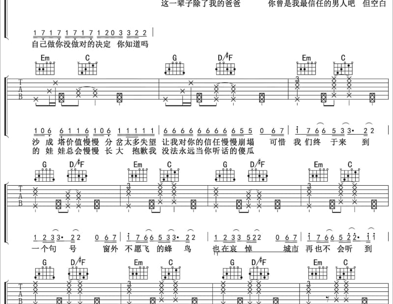 《为你痴狂remix》吉他谱_林嘉莹