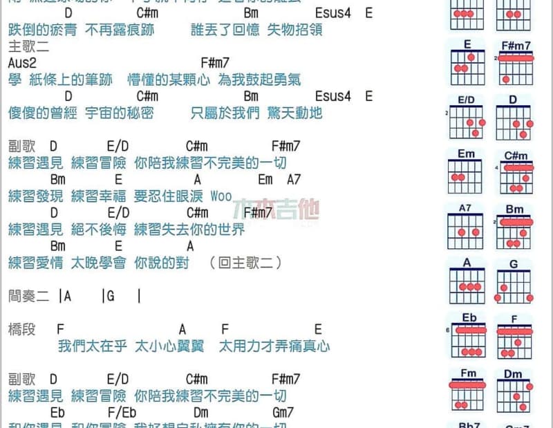 《伤城故事》吉他谱_林可昕
