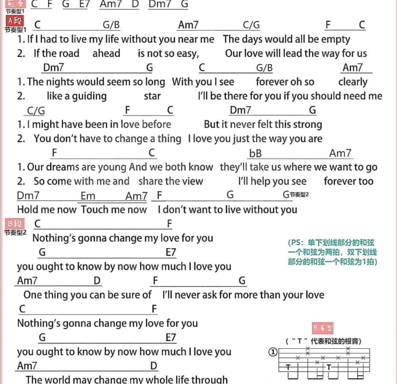 《蔡程昱：时刻归零，迎接更大挑战》吉他谱_蔡程昱