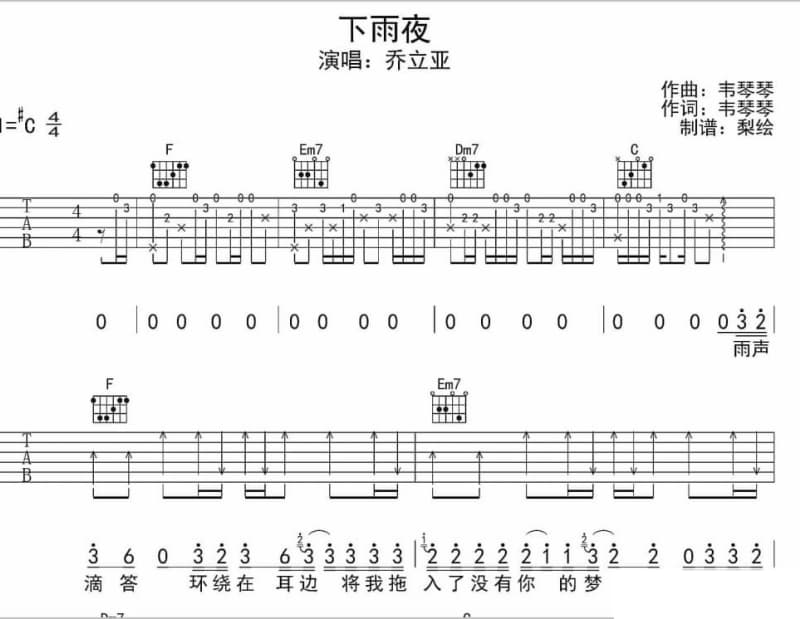 《妈妈菩萨》吉他谱_林灵儿