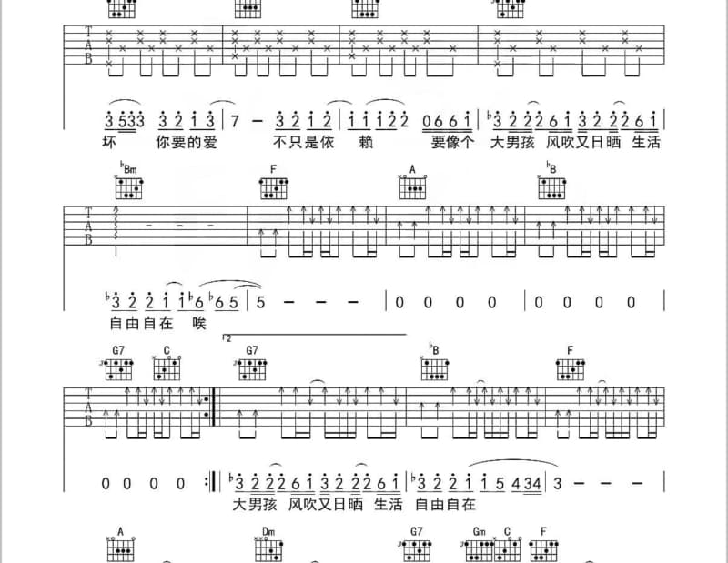 《为梦想插上翅膀》吉他谱_林落樱