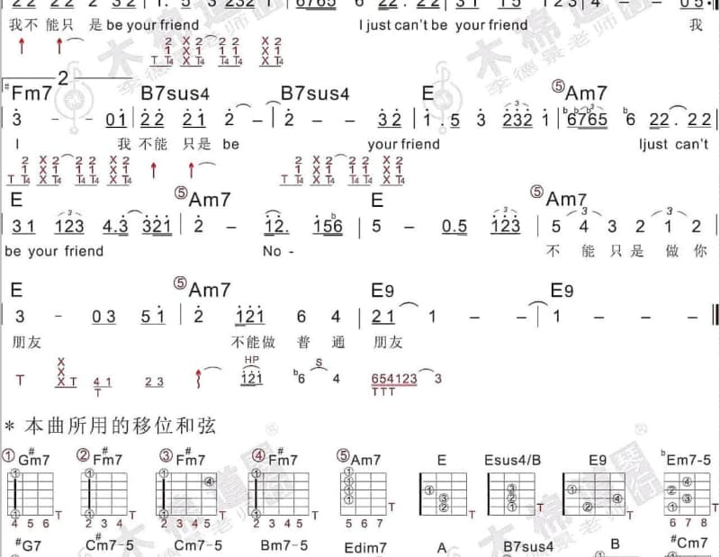 《把悲伤留给昨天》吉他谱_林秋风