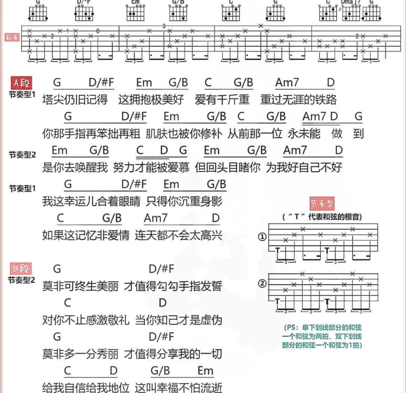《光亮》吉他谱_蔡程昱