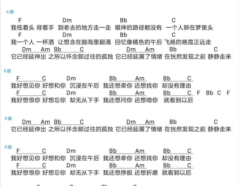 《戏棚人生》吉他谱_林柔均