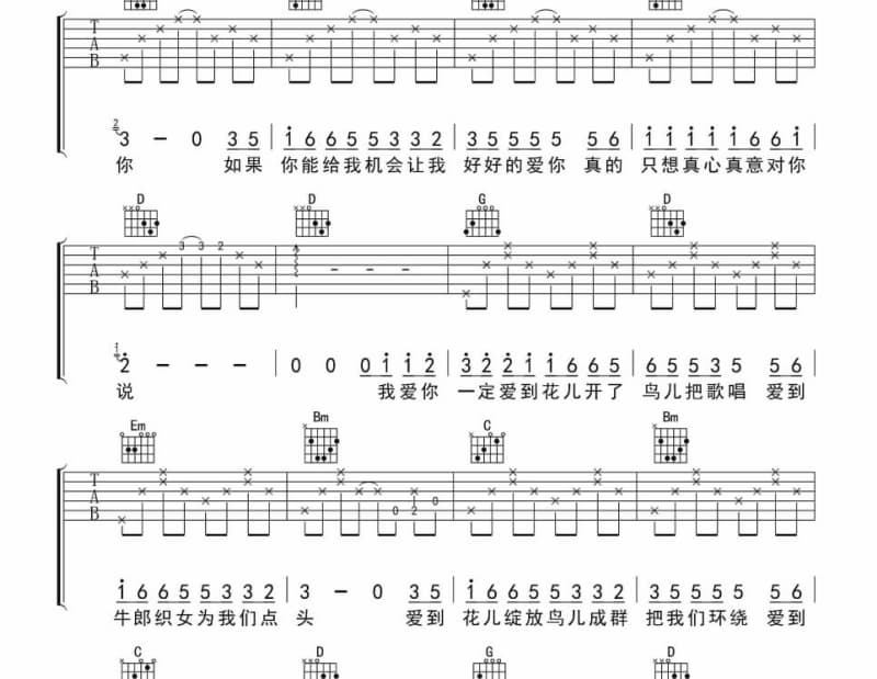 《爱情多变化》吉他谱_林淑娟