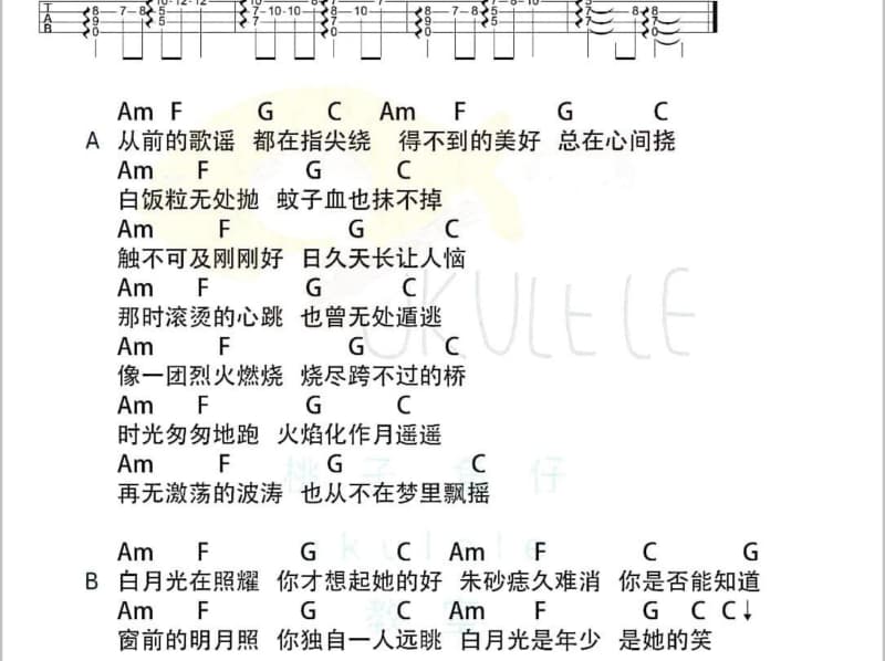 《琴瑟在御》吉他谱_黄诗扶