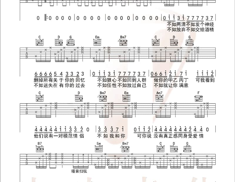 《梦中的婚礼》吉他谱_林爽