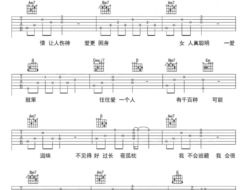 《迷局》吉他谱_林雪