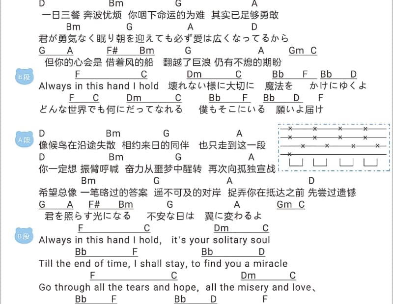 《豆豆龙》吉他谱_林一佳