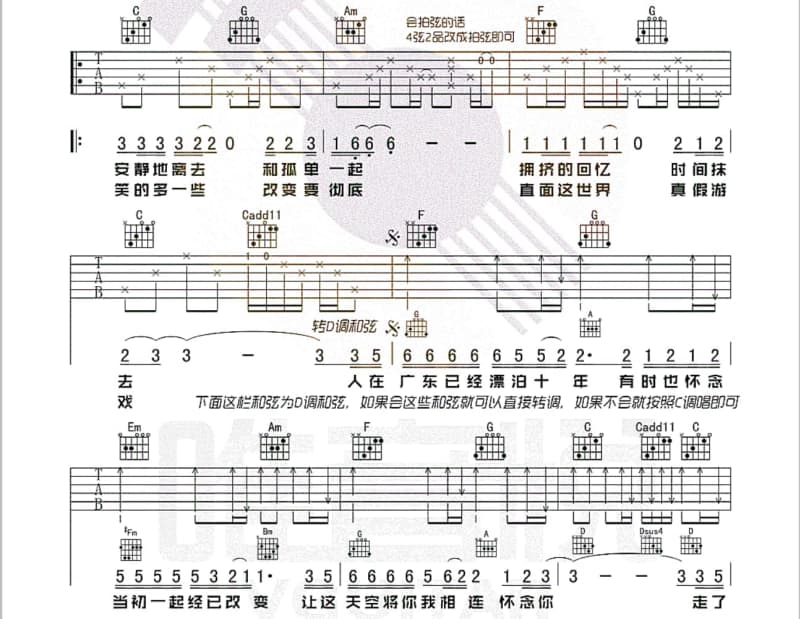 《We Are One》吉他谱_林忆莲