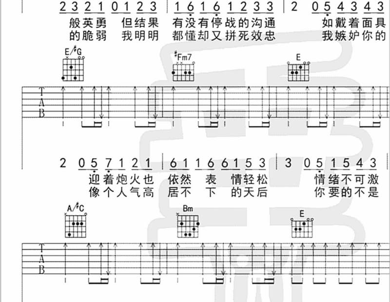 《独行少女》吉他谱_林忆莲